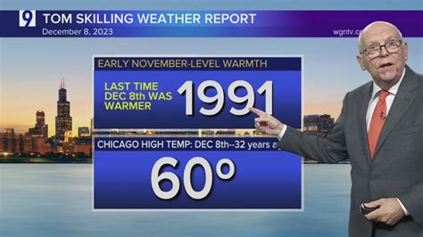 Weather headlines: El Nino continues to propel warm December